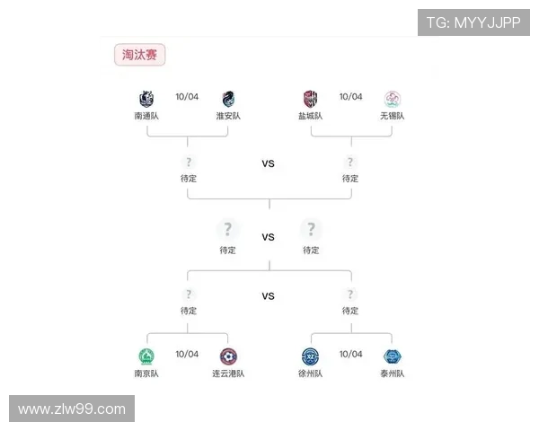 苏超联赛淘汰赛最新规则详解及赛制运行方式全面解析