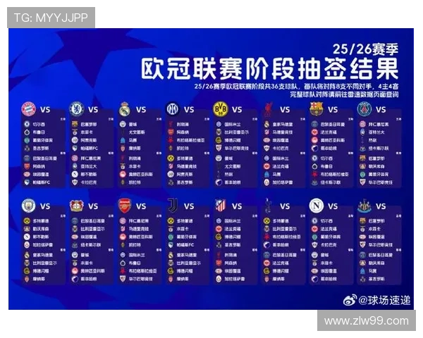 2025年欧冠赛程全面解析 详细时间表与关键对阵一览